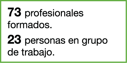73 profesionales formados. 23 personas en grupo de trabajo.