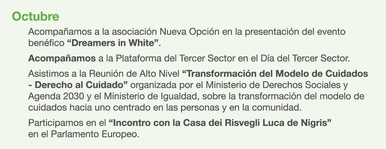 Octubre Acompa amos a la asociaci n Nueva Opci n en la presentaci n del evento ben fico “Dreamers in White”. Acompa a...