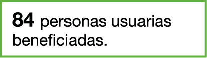84 personas usuarias beneficiadas.